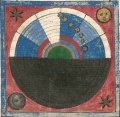 Sonne und Merkur (Cgm 254, 14r)